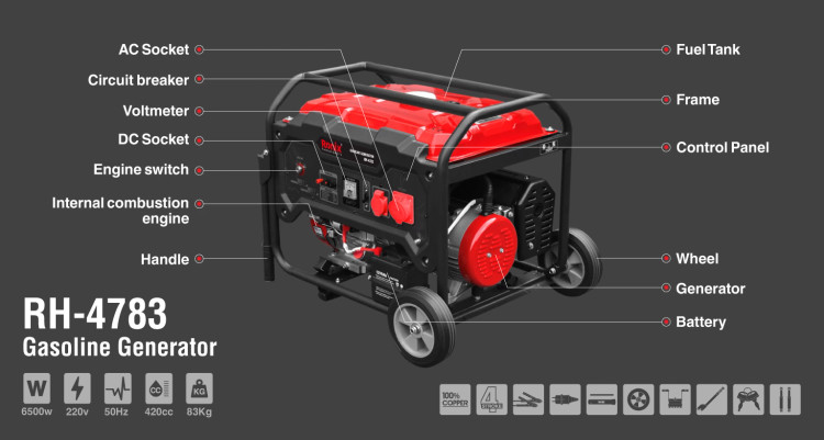 ژنراتور بنزینی 6500 وات رونیکس RH 4783